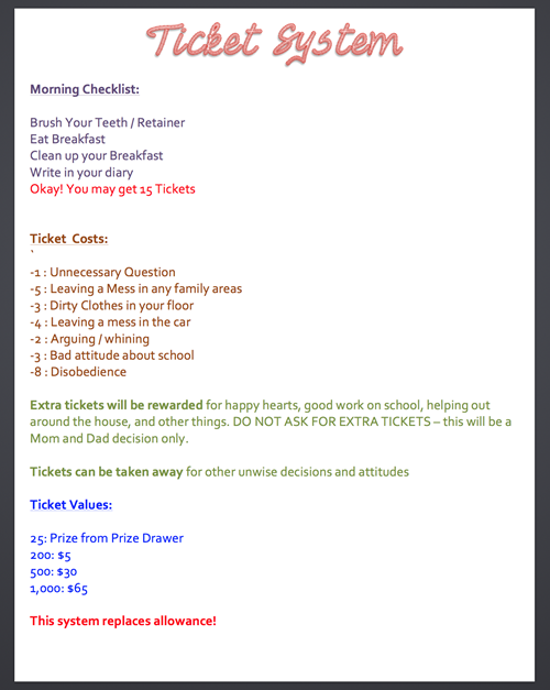 Ticket System for Allowance and School