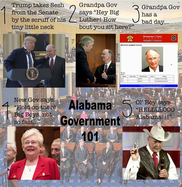 Alabama Senate Drama